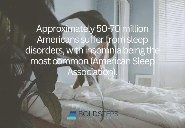 Sleep and Substance Use Recovery