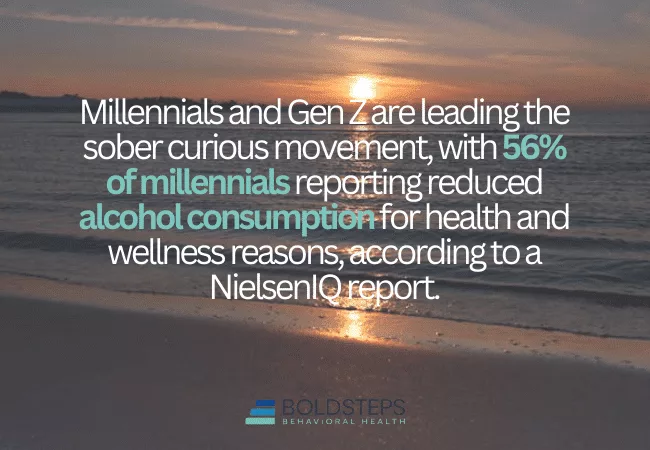 Sober Living as a Preventive Measure