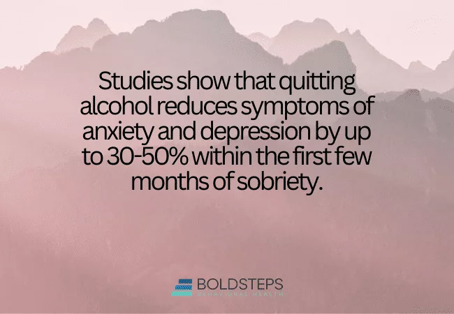 Health Risks Associated with Alcohol