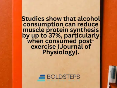 Statistics on Alcohol and Fitness Impact