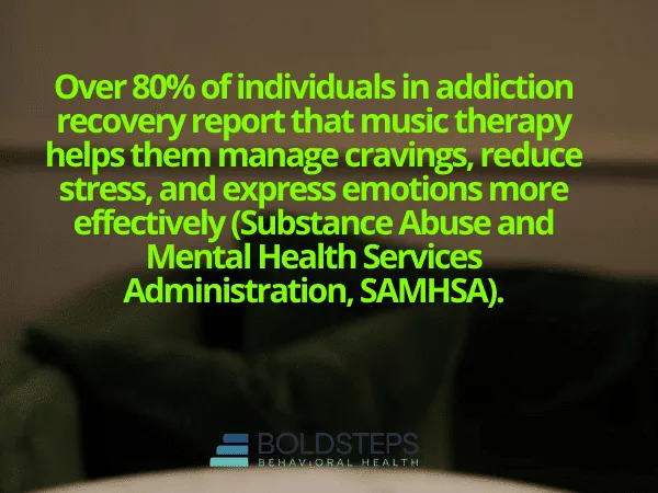 Music Therapy and Addiction Recovery
