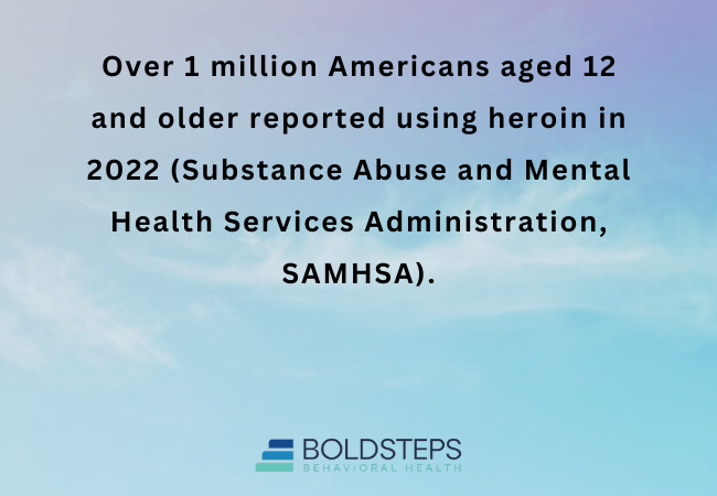 Heroin and Opioid Overdose Crisis