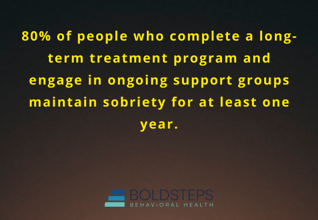 What is a personalized addiction treatment plan