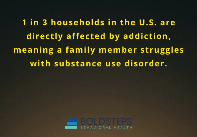 Family Therapy Enhances Addiction Treatment Success
