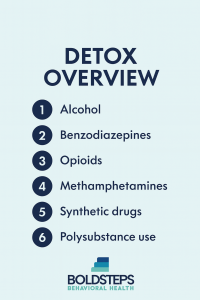 Medical Detox Overview
