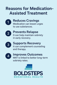 MAT Benefits