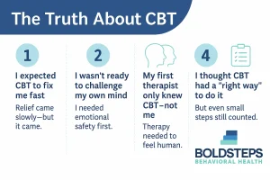 CBT Recovery Insights