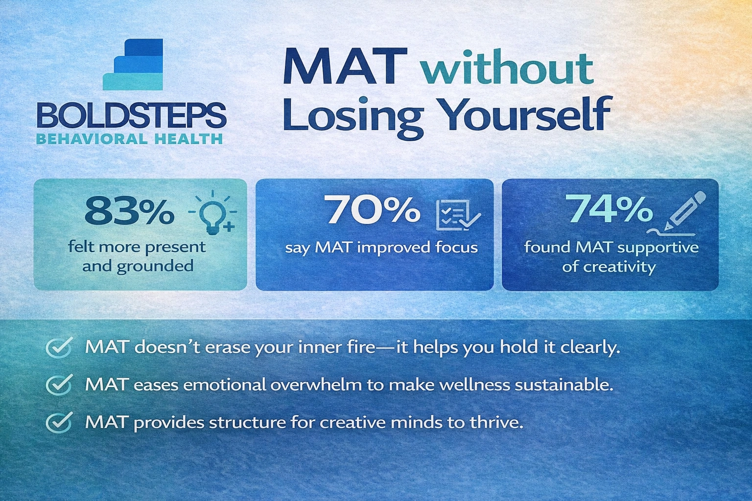 MAT Without Loss