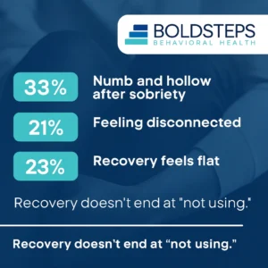 Holiday Disconnection