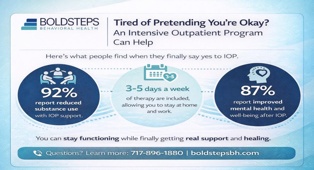 What to Expect in an Intensive Outpatient Program