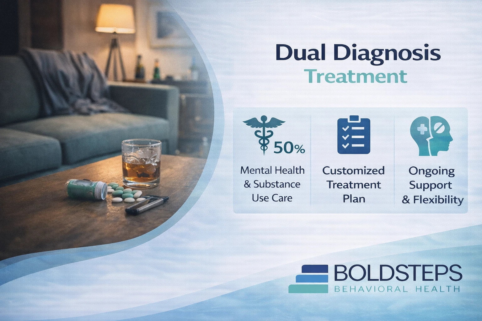 Dual Diagnosis Care