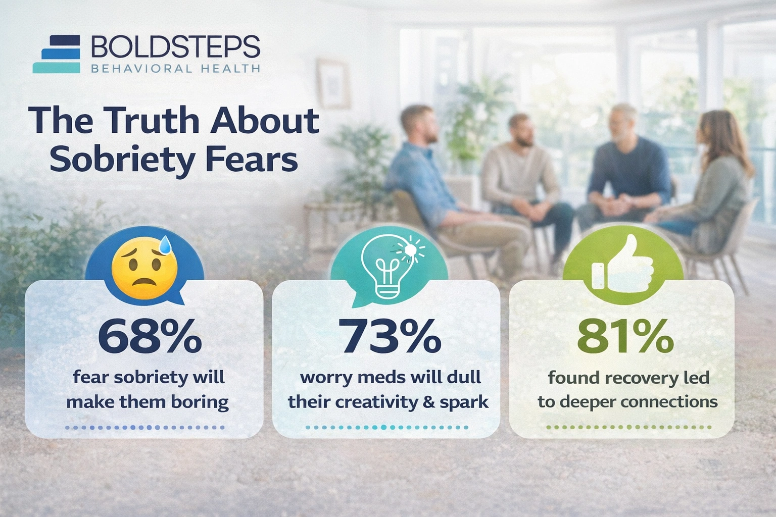 Sobriety Fears Truth