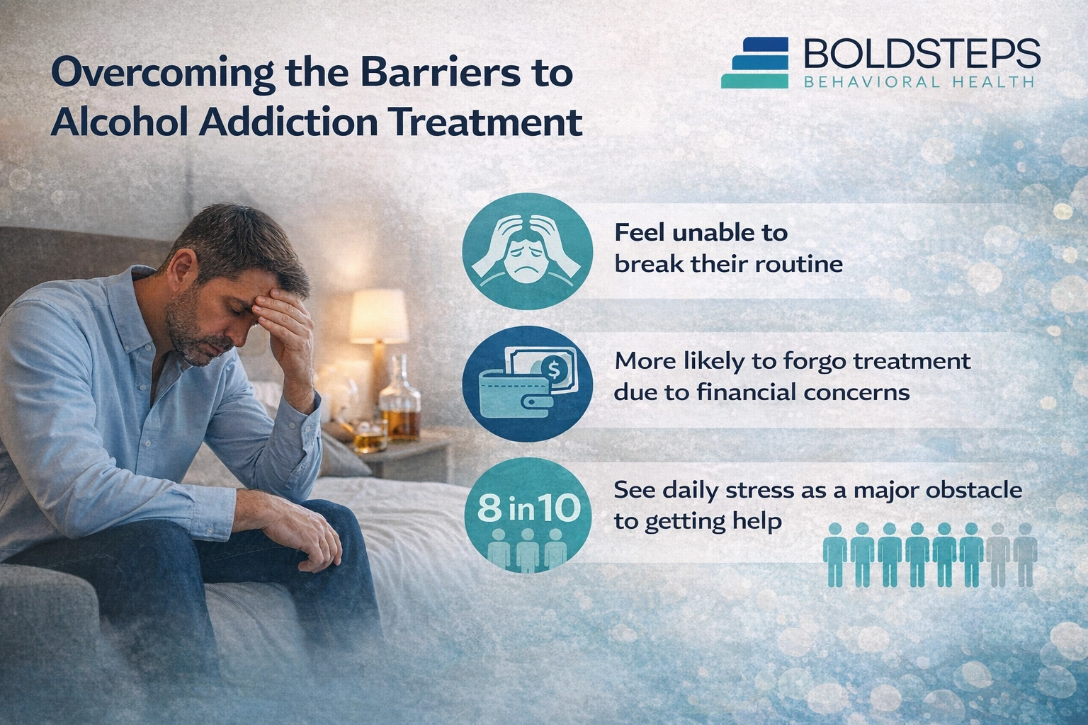 Treatment Barrier Realities