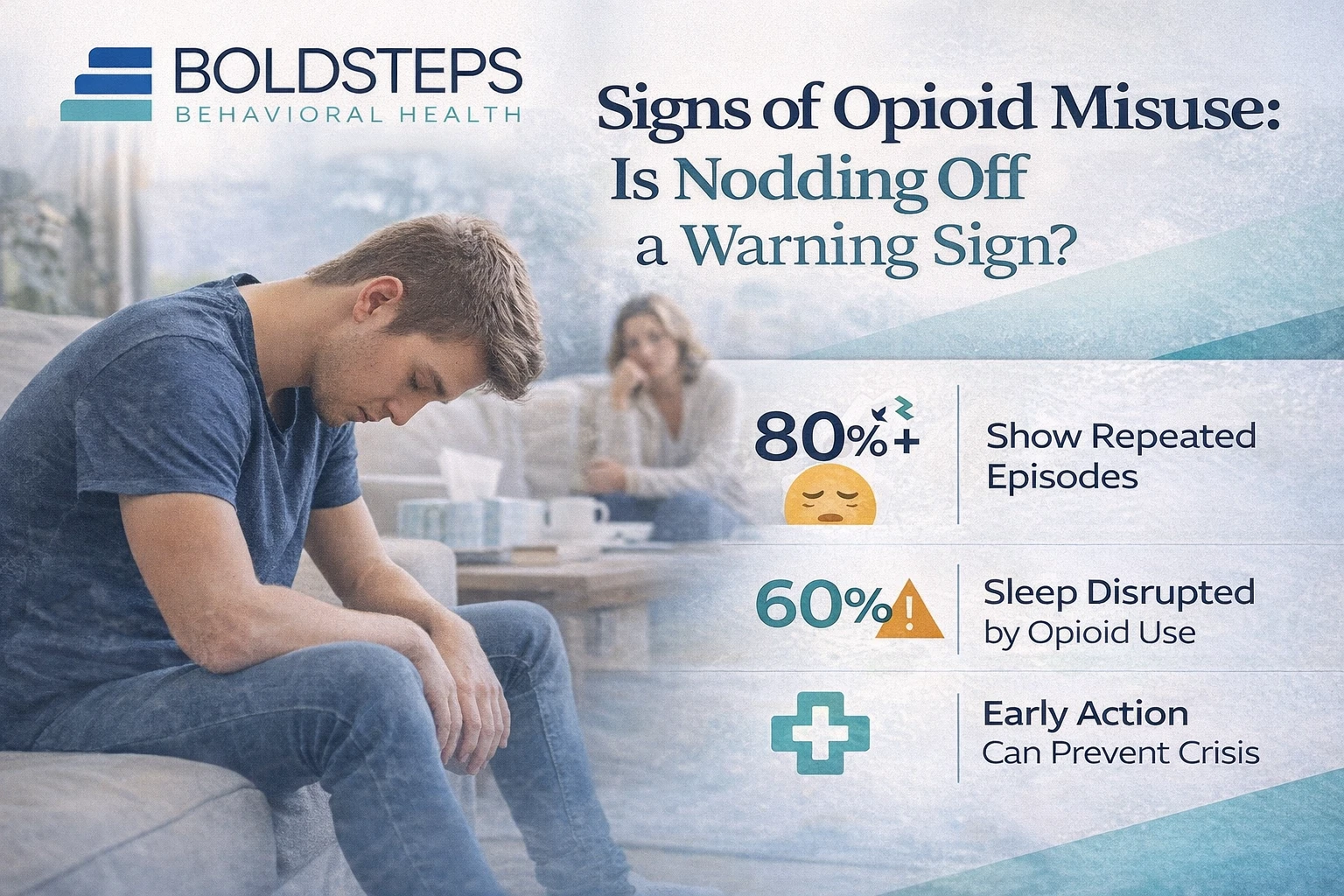 Nodding Warning Signs