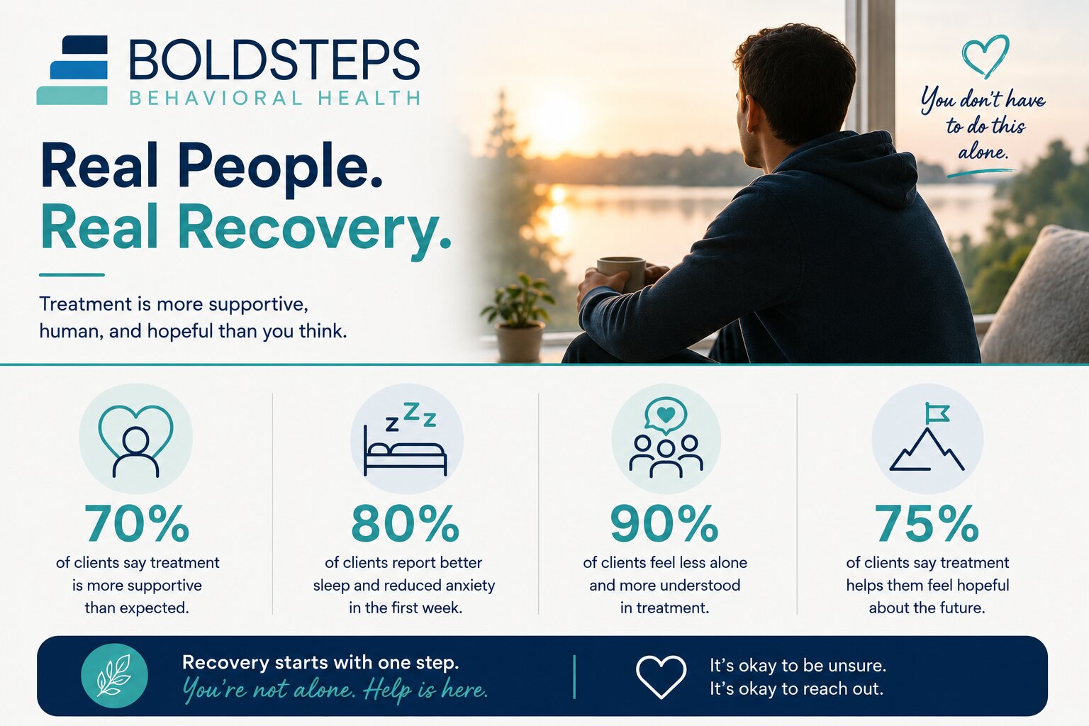 About Alcohol Addiction Treatment