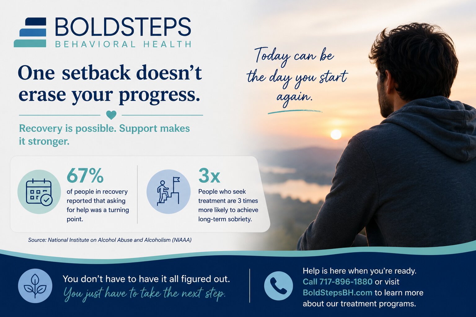 The Shame of Needing Help Again After a Relapse