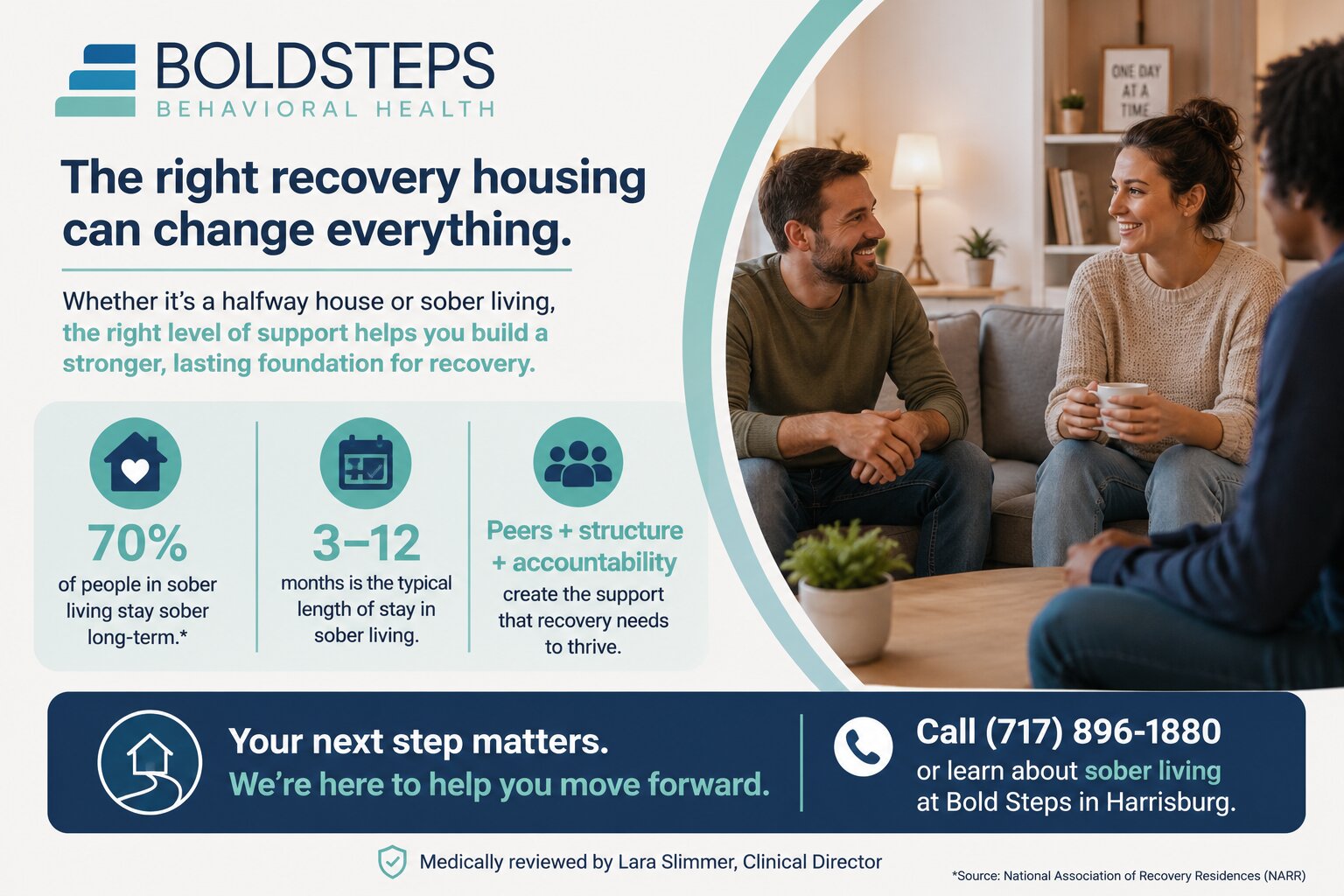 Halfway House vs Sober Living Key Differences