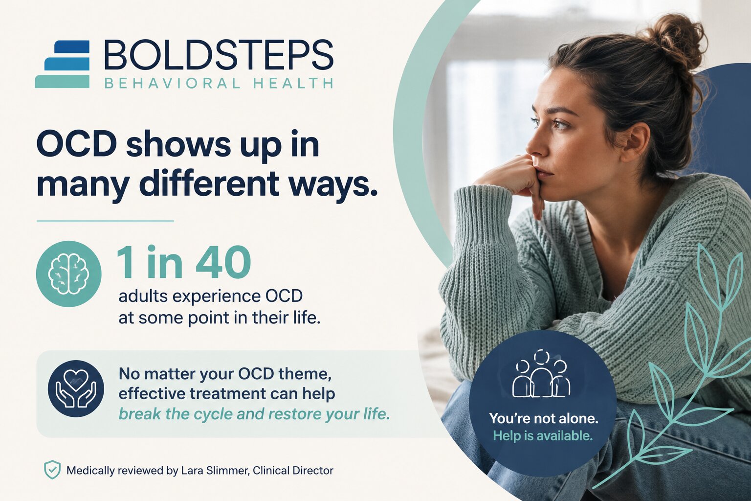 Types of OCD The Main Subtypes Explained