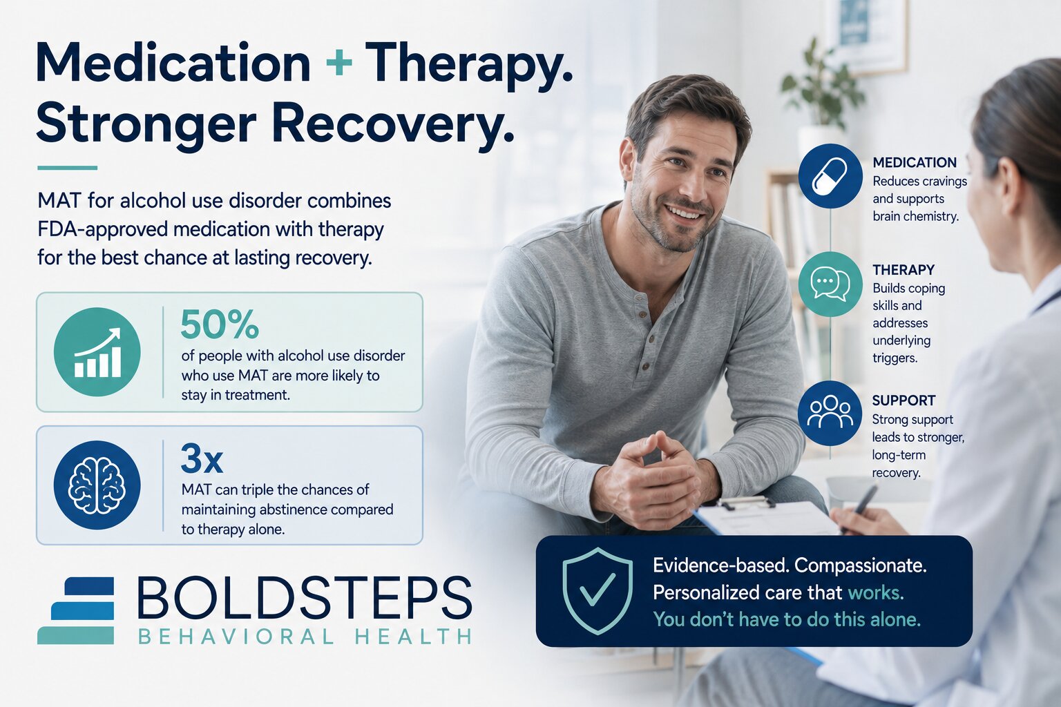 How Medication-Assisted Treatment Helps Alcohol Recovery
