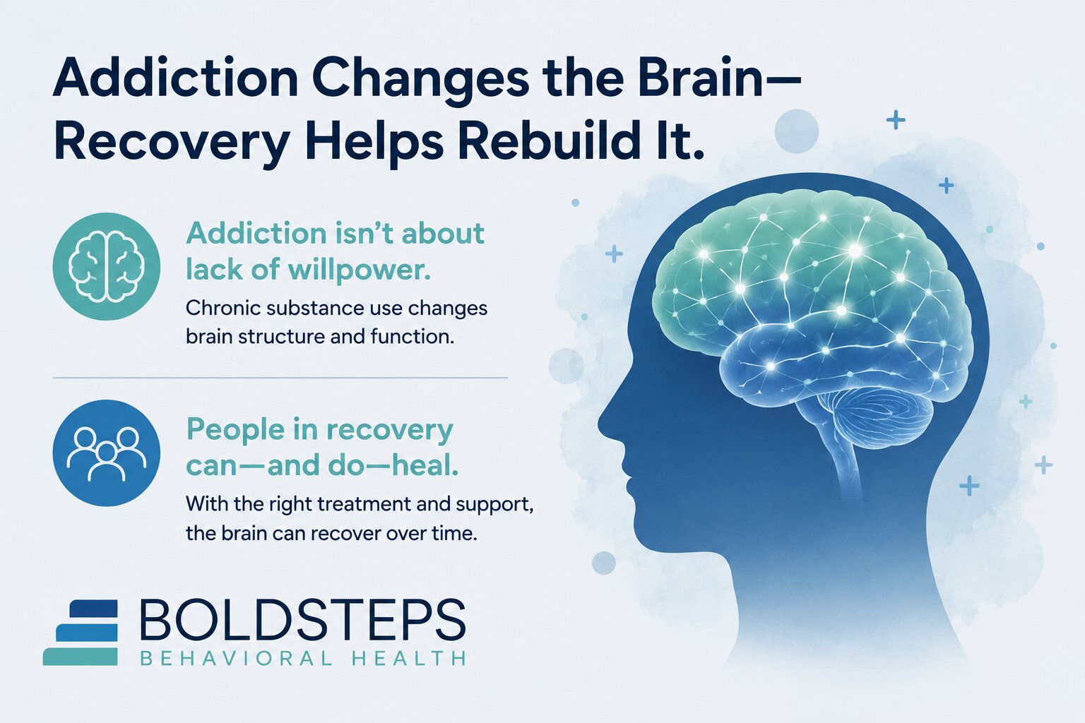 The Science Behind Addiction Choice or Brain Disease